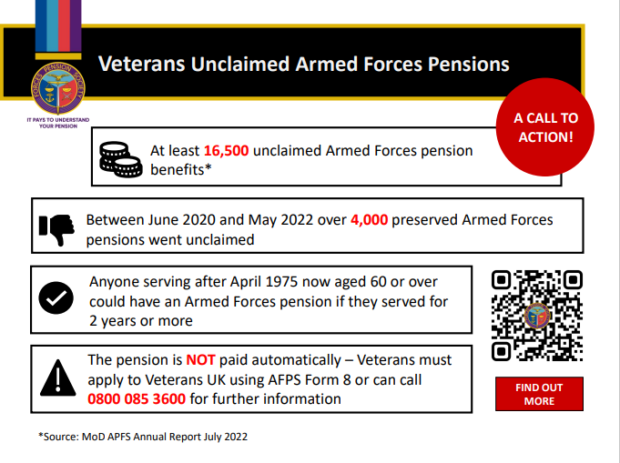 Veterans Unclaimed Armed Forces Pensions