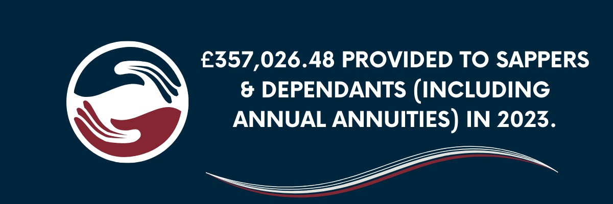 £357,026 Benevolence provided to Sappers & Dependents in 2023